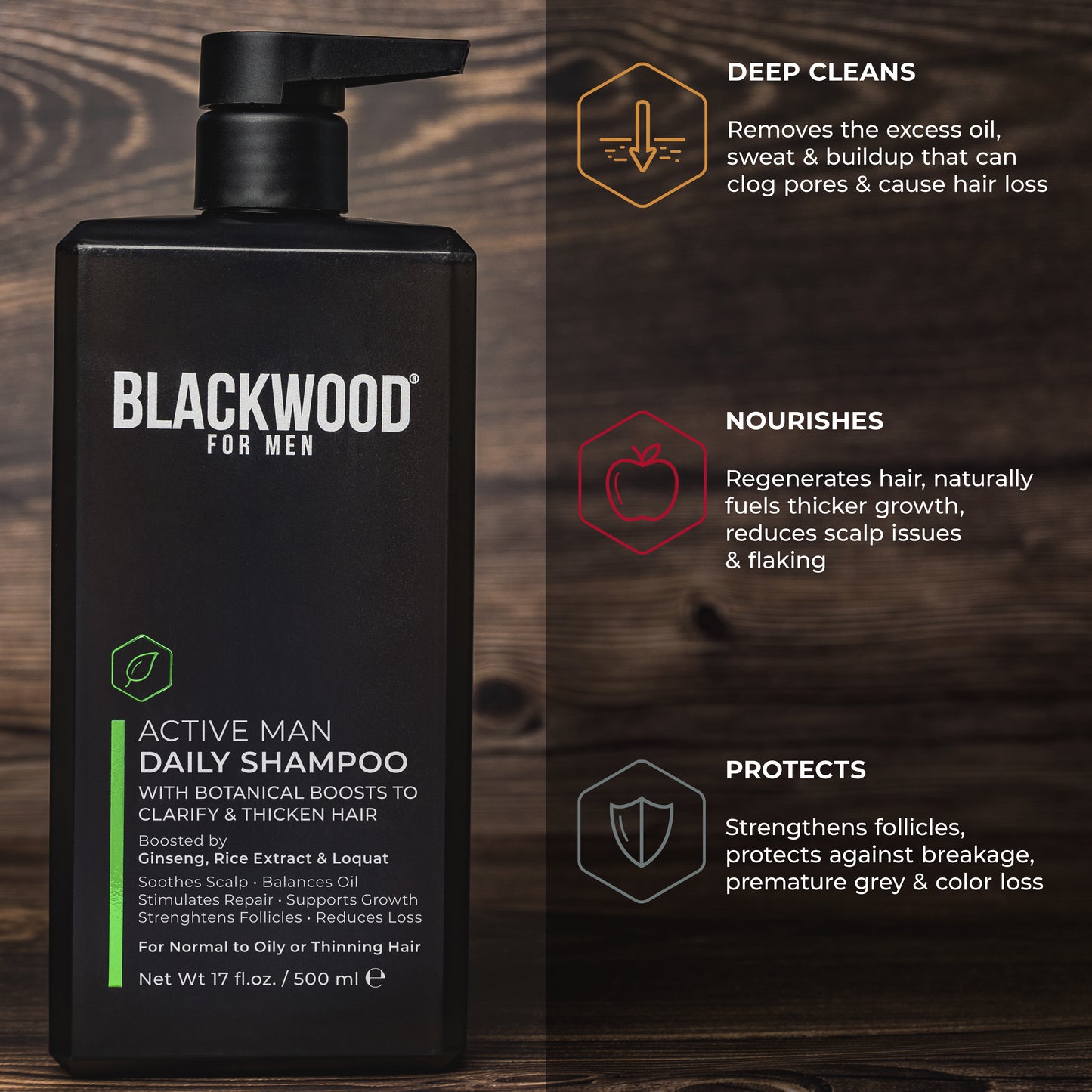 Active Man Daily Shampoo