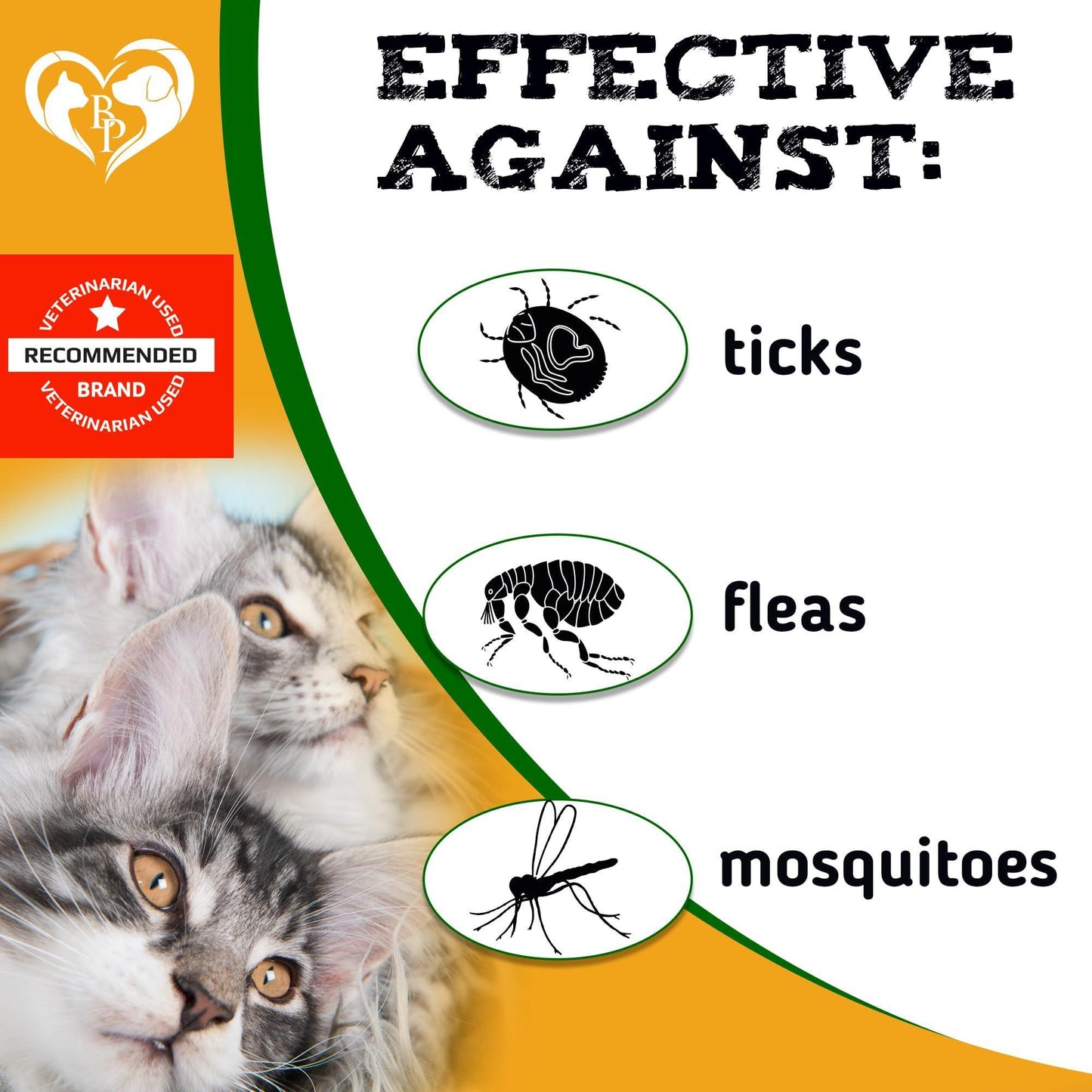 Revolution Flea & Tick Prevention Chewable Pills for Dogs & Cats – Natural Oral Pest Control, Chicken Flavor Tablets
