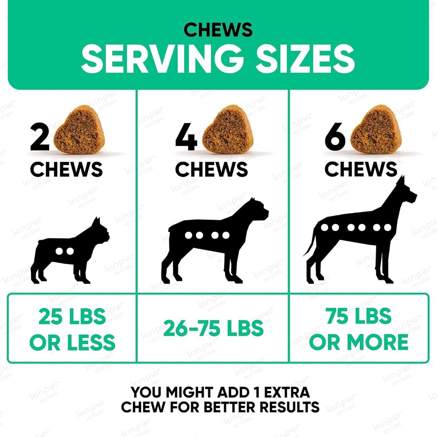 Natural Dog Allergy Chews for Dog Itch Tasty Allergy Relief Pet Supplement for Dry Itchy Skin Hot Spots Seasonal Dog Allergies 180 Anti Itch Immune Treats for Dogs Licking Paws Antihistamine