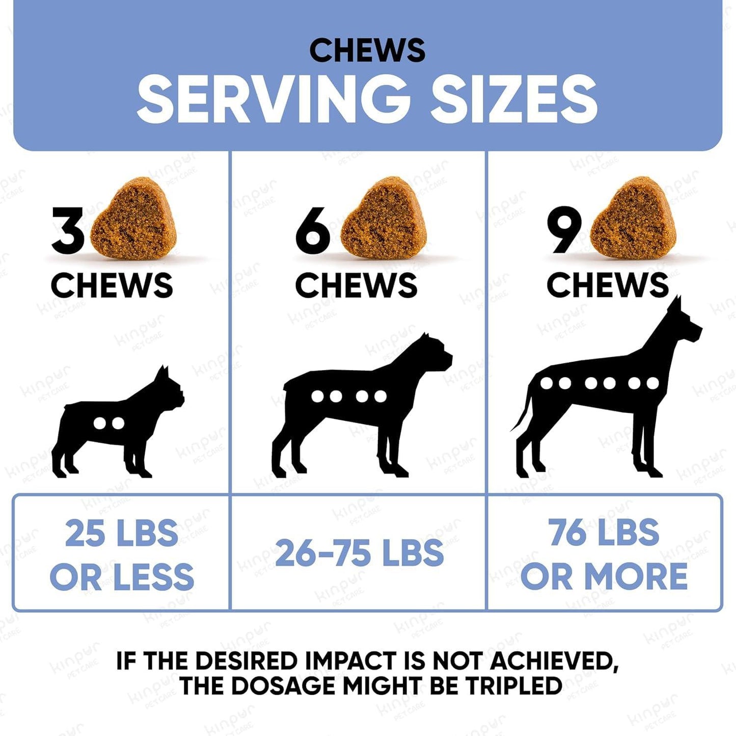Natural Calming Chews for Dogs with Hemp Oil & Valerian Root Supports Relaxation During Fireworks Thunderstorms & Separation Hip & Joint Support Chicken Flavored Treats for All Breeds