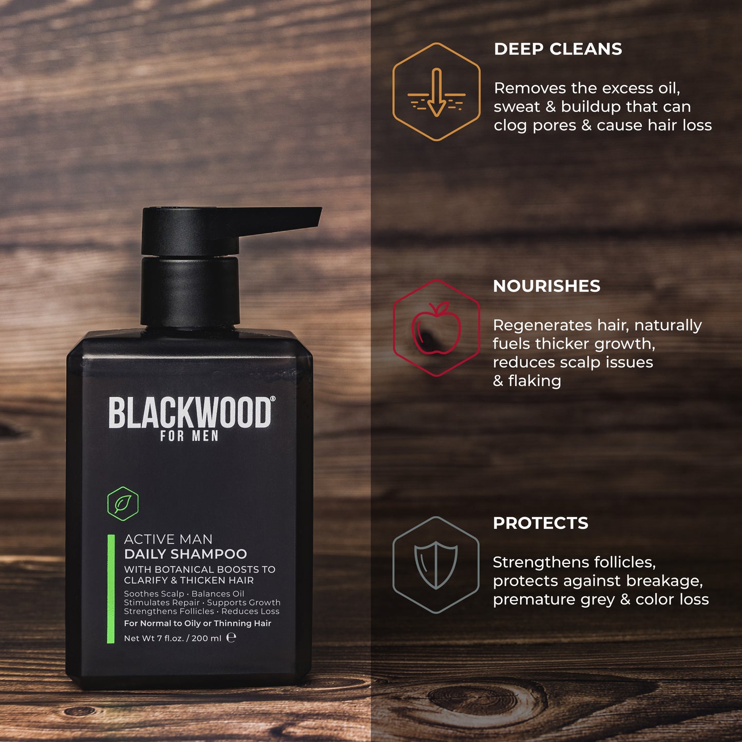 Active Man Daily Shampoo
