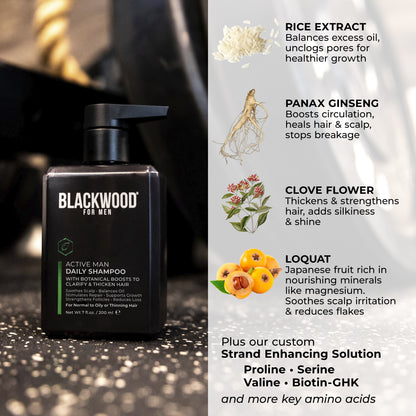 Active Man Daily Shampoo