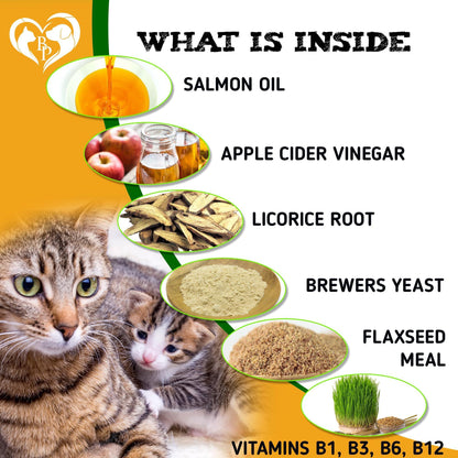 Revolution Flea & Tick Prevention Chewable Pills for Dogs & Cats – Natural Oral Pest Control, Chicken Flavor Tablets